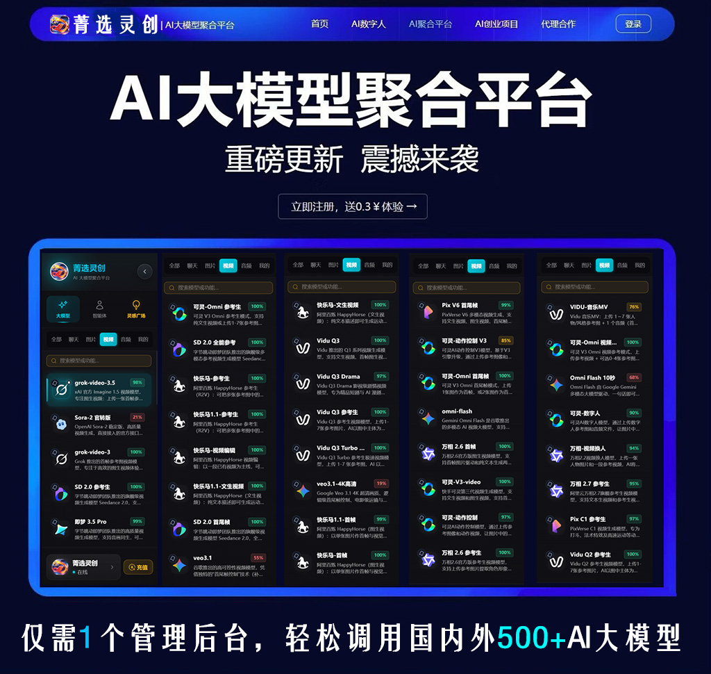 电商视频批量自动化生成案例
